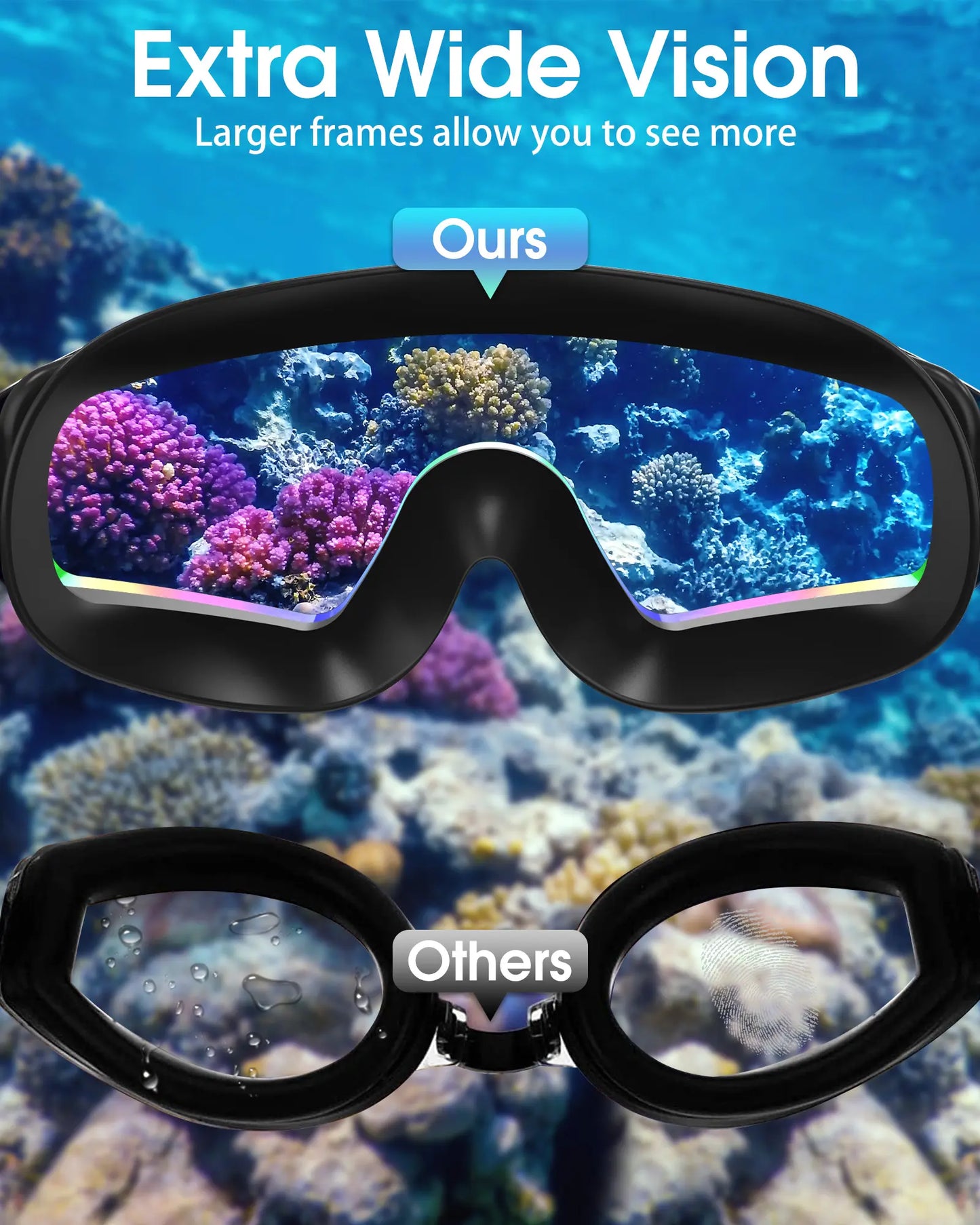 Swim Goggles for Adults & Kids - Anti-Fog Full-Coverage, 3-Color UV Lens, Waterproof Earplugs & Nose Clip, Fit Outdoorfun